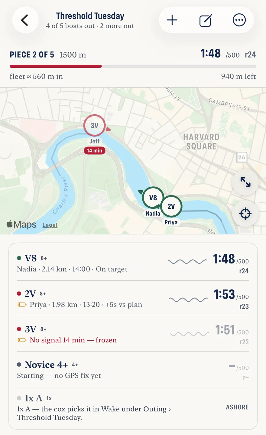 The Wake Coach live practice view: piece 2 of 5 over 1500 m with the fleet 560 m in, a map showing three eights under way, and a list giving each boat's split and rate — one crew on target at 1:48, one five seconds down, and one flagged as having lost signal fourteen minutes ago.